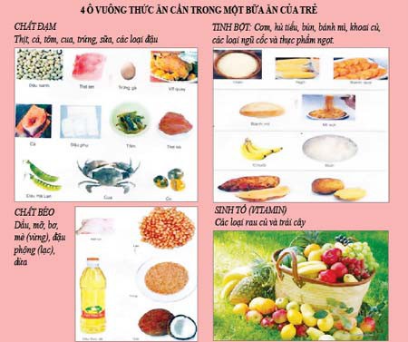 Cách cho trẻ bị bệnh tim bú và ăn